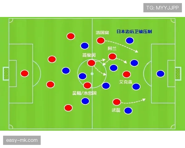 恩佐与楚阿梅尼的后腰角色对比：攻防贡献机制与战术适配差异