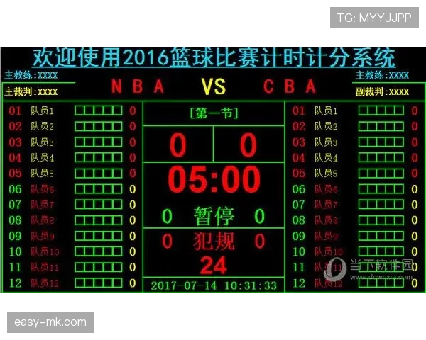 篮球比赛结束规则：官方如何判定一场比赛的最终终结？