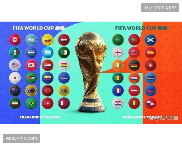 2026世界杯最新32强确认规则 2026世界杯最新32强确认规则