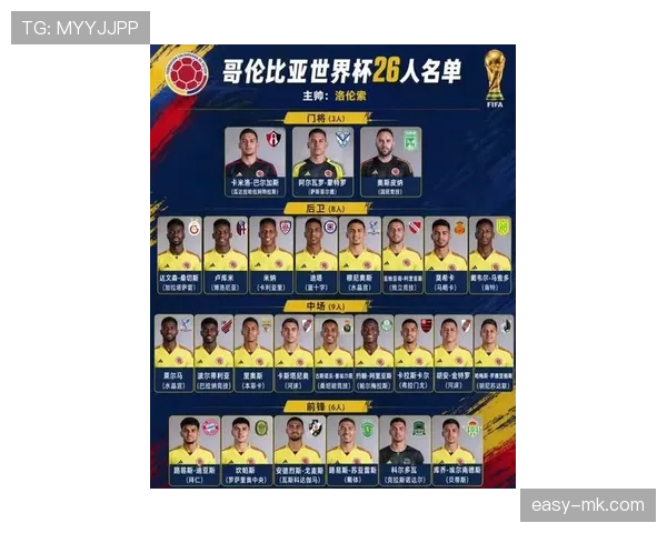 哥伦比亚队2026世界杯阵容预测：J罗领衔的黄金一代能否重现2014辉煌
